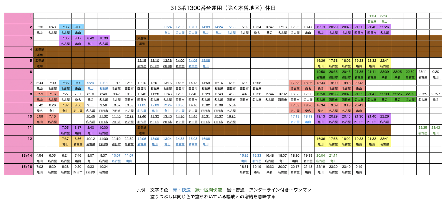 3131300weekend