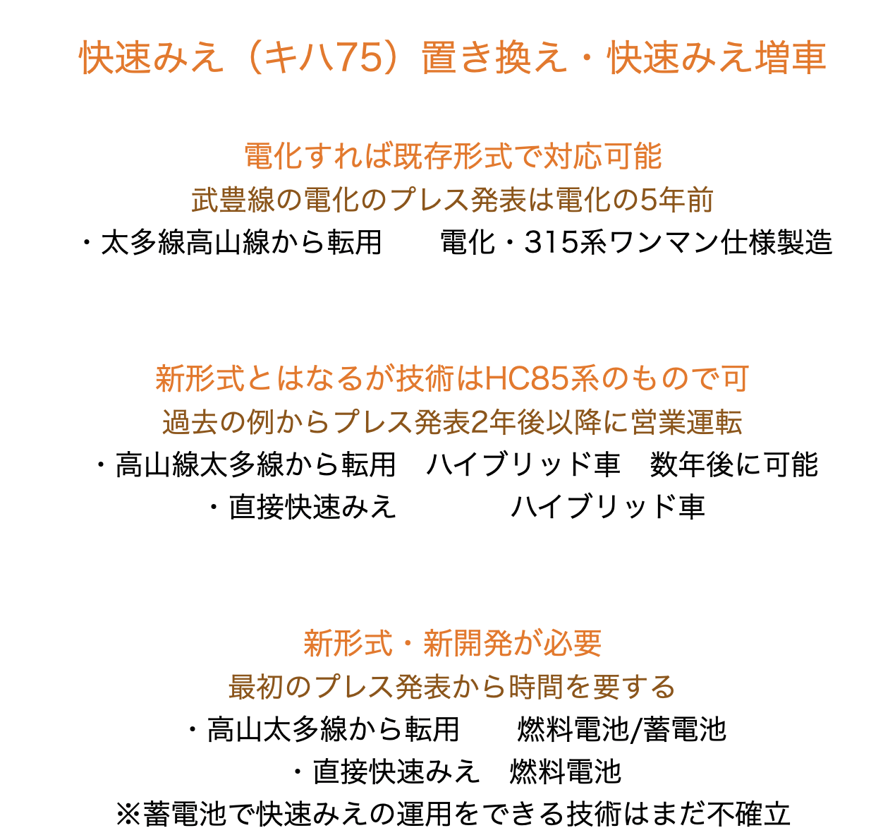 快速みえの置き換え