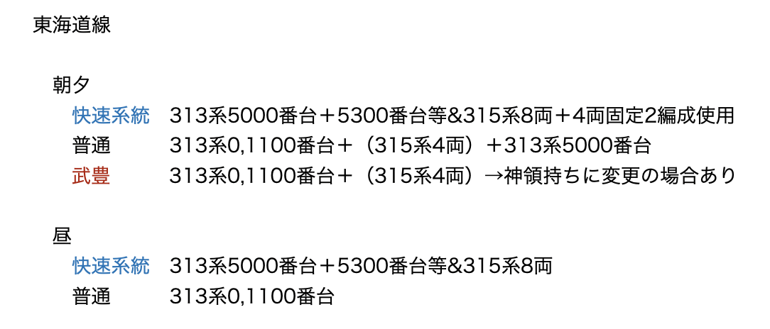 東海道線予想