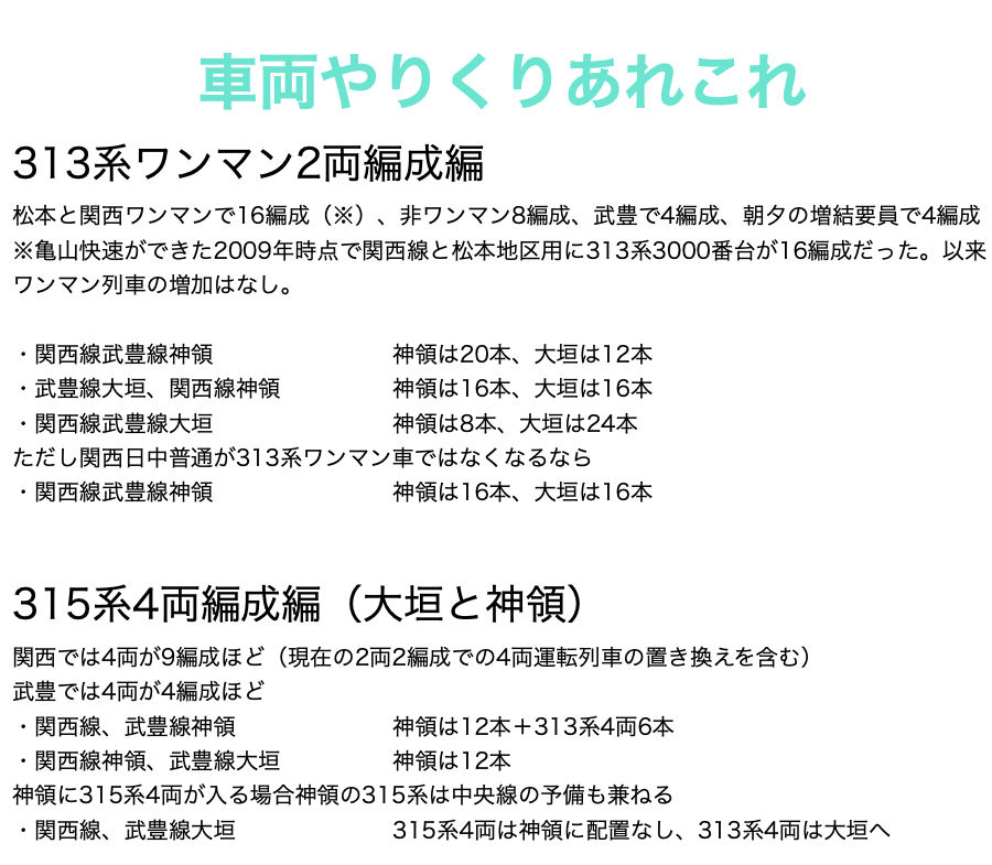 車両やりくり